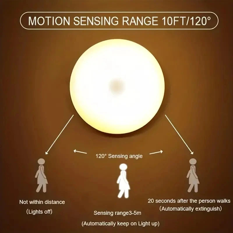Motion Sensor Light - Wireless LED Detector Lamp for Bedroom, Staircase, Closet, and Room Decor-